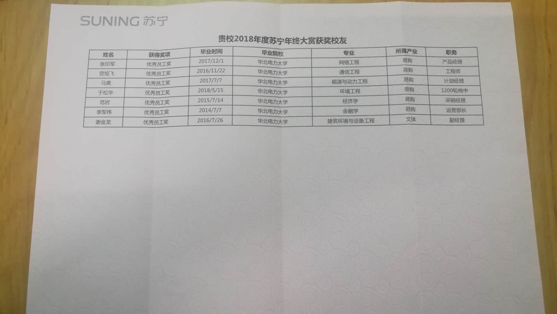 苏宁大赏.jpg
